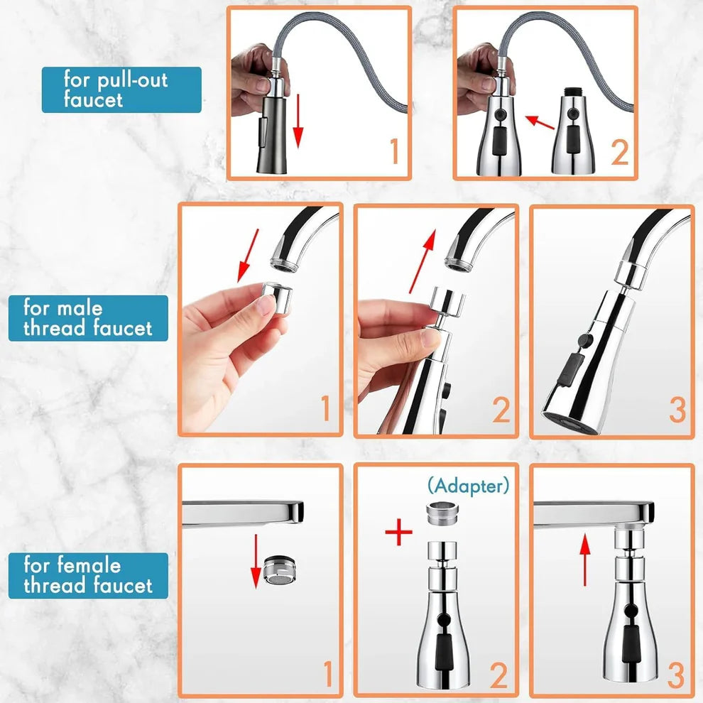 TroveFlow™ – 3-Mode Smart Kitchen Faucet