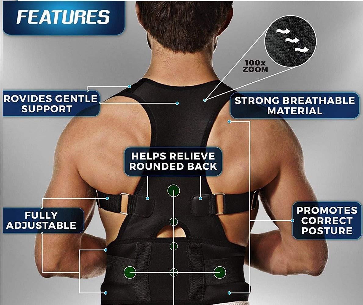 TroveAlign™ – Smart Posture Corrector Belt